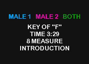 MALE1
KEYOFP'

WMESQQ
8MEASURE
INTRODUCHON