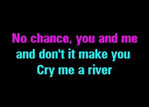 No chance, you and me

and don't it make you
Cry me a river