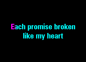 Each promise broken

like my heart