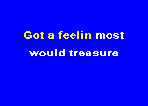 Got a feelin most

would treasure