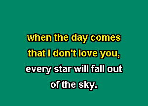 when the day comes

that I don't love you,
every star will fall out
of the sky.