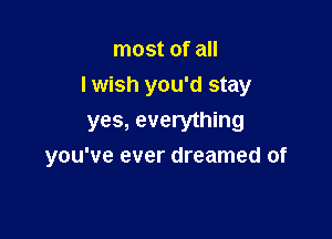most of all
I wish you'd stay
yes, everything

you've ever dreamed of