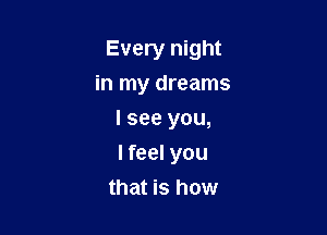 Every night

in my dreams
I see you,
I feel you
that is how