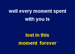 well every moment spent

with you is

lost in this
moment forever