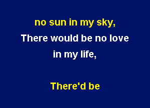 no sun in my sky,

There would be no love
in my life,

There'd be