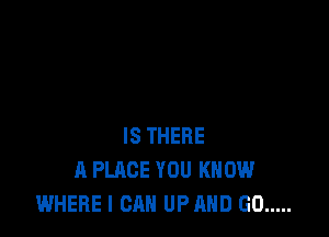 IS THERE
A PLACE YOU KNOW
WHERE I CAN UPAHD GO .....