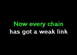 Now every chain

has got a weak link