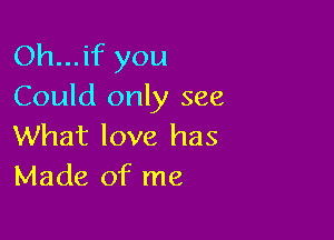 Oh...if you
Could only see

What love has
Made of me