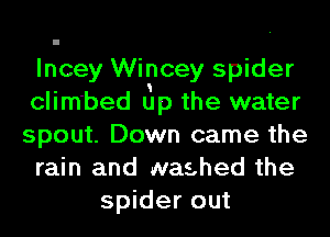lncey Wincey spider
clim'bed tip the water
spout. Down came the
rain and washed the
spider out