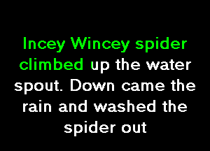 lncey Wincey spider
climbed up the water
spout. Down came the
rain and washed the
spider out