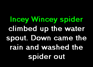 lncey Wincey spider
climbed up the water
spout. Down came the
rain and washed the
spider out