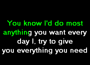 You know I'd do most
anything you want every
day I, try to give
you everything you need