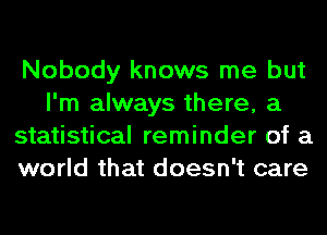 Nobody knows me but
I'm always there, a
statistical reminder of a
world that doesn't care