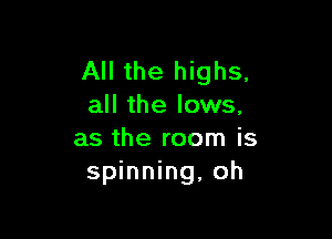 All the highs,
all the lows,

as the room is
spinning, oh