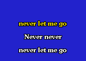 never let me 90

Never never

never let me go