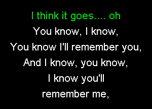 lthink it goes... oh
You know, I know,
You know I'll remember you,

And I know, you know,
I know you'll
remember me,