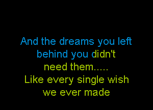 And the dreams you left
behind you didn't

need them .....
Like every single wish
we ever made