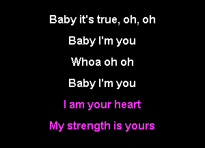 Baby it's true, oh, oh
Baby I'm you
Whoa oh oh
Baby I'm you

lam your heart

My strength is yours