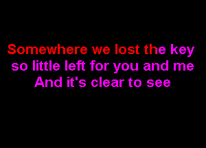 Somewhere we lost the key
so little left for you and me

And it's clear to see