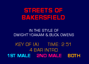 IN THE STYLE OF
DWIGHT YOAKAM Ex BUCK OWENS

KEY OF (A) TIME 251
4 BAR INTRO
1ST MALE BUTH
