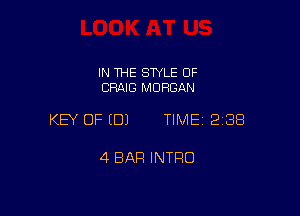 IN THE SWLE OF
CRAIG MORGAN

KEY OF EDJ TIME 2188

4 BAR INTRO