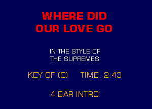 IN THE STYLE OF
THE SUPREMES

KEY OFECI TIME 243

4 BAR INTRO
