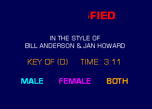 IN THE STYLE OF
BILL ANDERSON SuJAN HOWARD

KEY OF (DJ TIME 2311

MALE BOTH