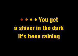OOOOYouget

a shiver in the dark
It's been raining