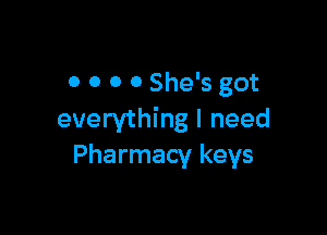 0 O 0 0 She's got

everything I need
Pharmacy keys