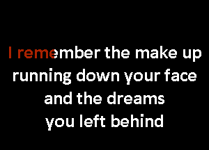 you were leavin'

I remember the make up
running down your face
and the dreams
.ou told me