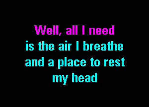 Well, all I need
is the air I breathe

and a place to rest
my head