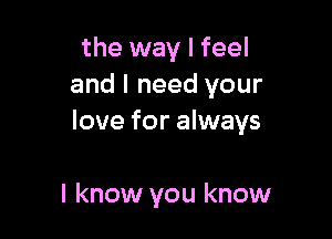 the way I feel
and I need your

love for always

I know you know