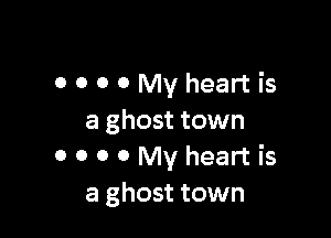 OOOOMVheartis

a ghost town
OOOOMVheartis
a ghost town