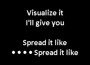 Visualize it
I'll give you

Spread it like
0 0 0 0 Spread it like