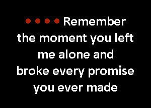 0 0 0 0 Remember
the moment you left

me alone and
broke every promise
you ever made