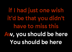 if I had just one wish
it'd be that you didn't
have to miss this
Aw, you should be here
You should be here