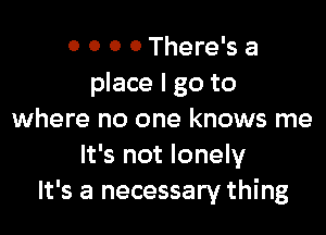 0 0 0 0 There's a
place I go to

where no one knows me
It's not lonely
It's a necessary thing