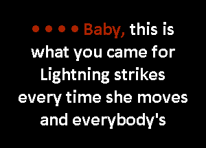 0 0 0 0 Baby, this is
what you came for
Lightning strikes
every time she moves
and everybody's