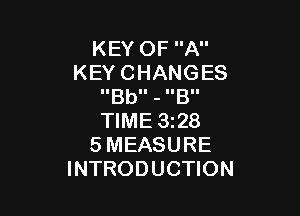 KEYOFA
KEYCHANGES
IIBbII - IIBII

NMESQB
SMEASURE
INTRODUCHON