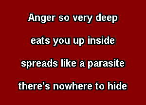Anger so very deep

eats you up inside
spreads like a parasite

there's nowhere to hide