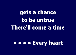 gets a chance
to be untrue
111ere'll come a time

o o o 0 Every heart