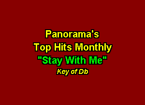 Panorama's
Top Hits Monthly

Stay With Me
Key obe