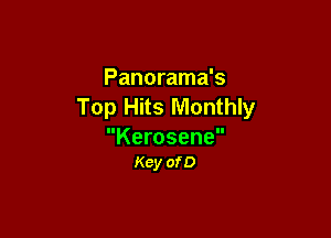 Panorama's
Top Hits Monthly

Kerosene
Key ofD