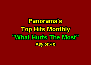 Panorama's
Top Hits Monthly

What Hurts The Most
Key ofAb