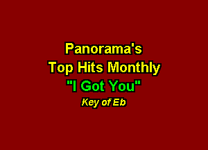 Panorama's
Top Hits Monthly

I Got You
Key ofEb