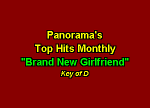 Panorama's
Top Hits Monthly

Brand New Girlfriend
Kcy ofD