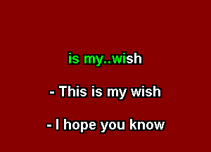 is my..wish

- This is my wish

- I hope you know