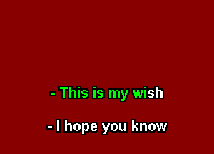 - This is my wish

- I hope you know