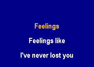 Feelings

Feelings like

I've never lost you