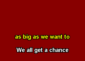 where we dream

as big as we want to

We all get a chance